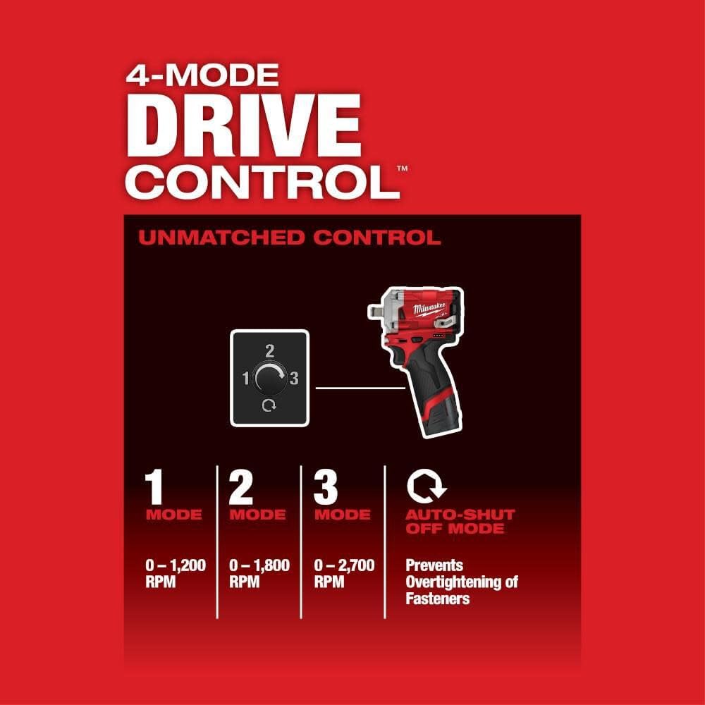 Milwaukee M12 FUEL Stubby 1/2 in. Impact Wrench Kit