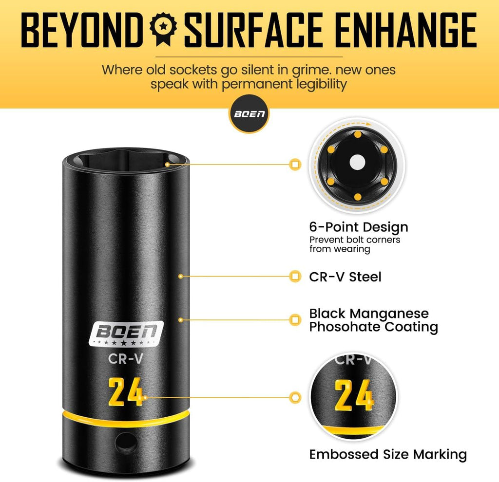 BOEN 1/2' Drive Impact Socket Set, 50-Piece Metric (8-32mm) Deep & Standard Sockets with Paint-Filled Markings, Includes Extensions, Adapter & Universal Joint