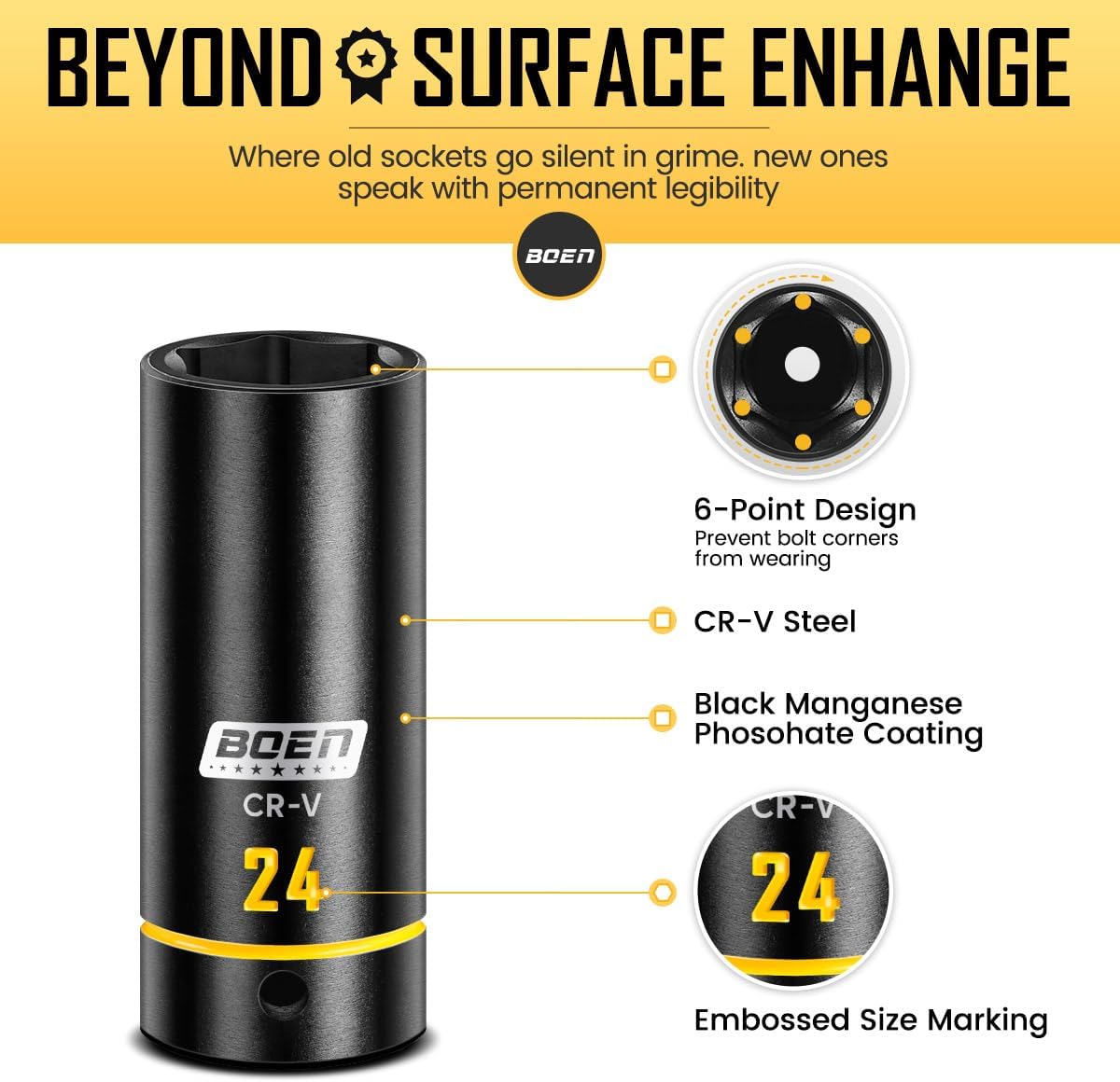 BOEN 1/2' Drive Impact Socket Set, 50-Piece Metric (8-32mm) Deep & Standard Sockets with Paint-Filled Markings, Includes Extensions, Adapter & Universal Joint