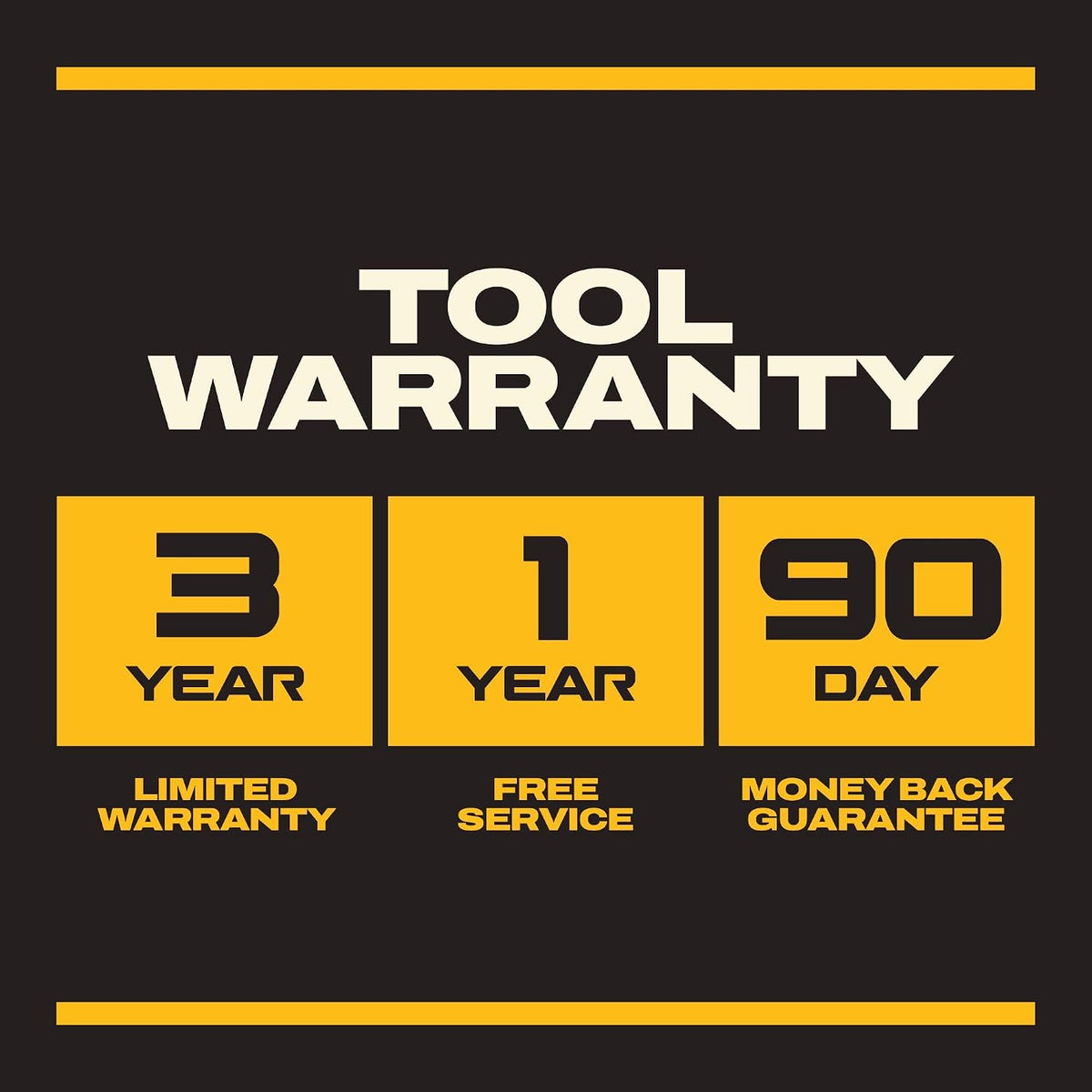 DEWALT 20V MAX* XR Screw Gun Kit with Threaded Clutch Housing (DCF624P2)