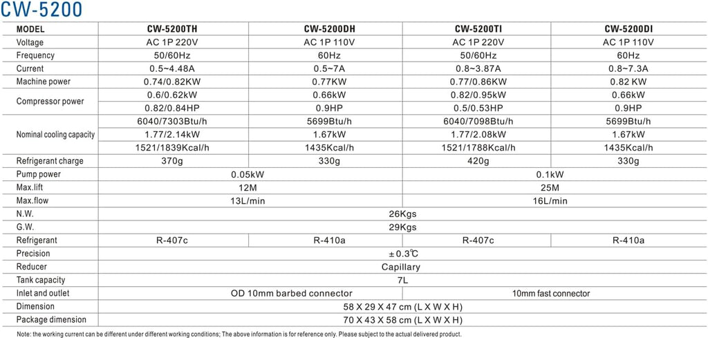 S&A Genuine CW-5200DH（Upgraded 5200DG） Water Chiller Duty Free for CO2 Laser Engraving Cutting Water Cooling Shipping From US