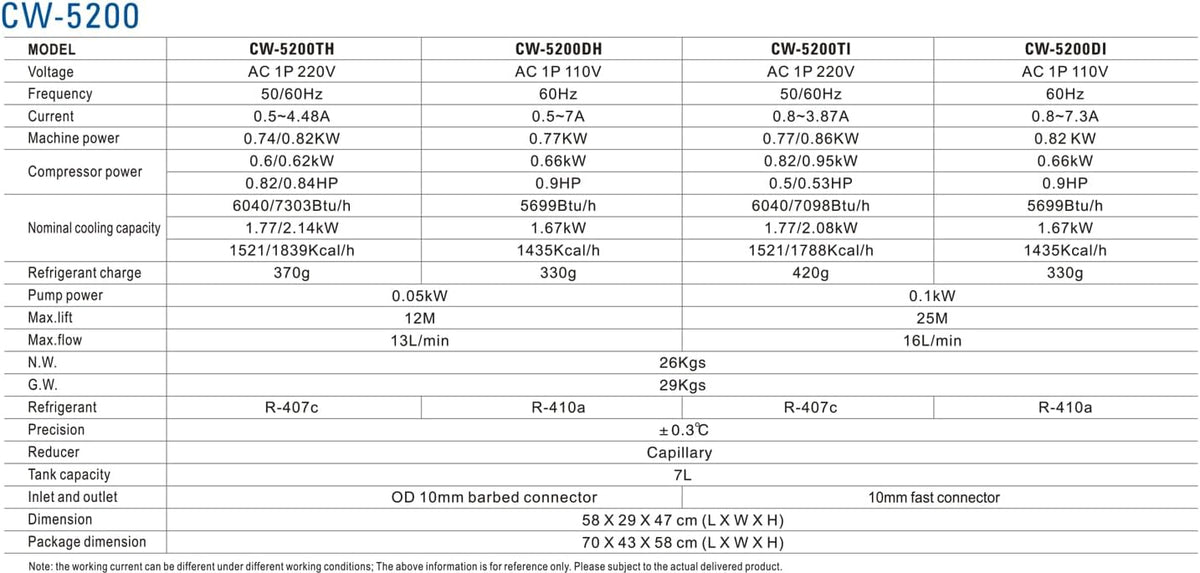 S&A Genuine CW-5200DH（Upgraded 5200DG） Water Chiller Duty Free for CO2 Laser Engraving Cutting Water Cooling Shipping From US