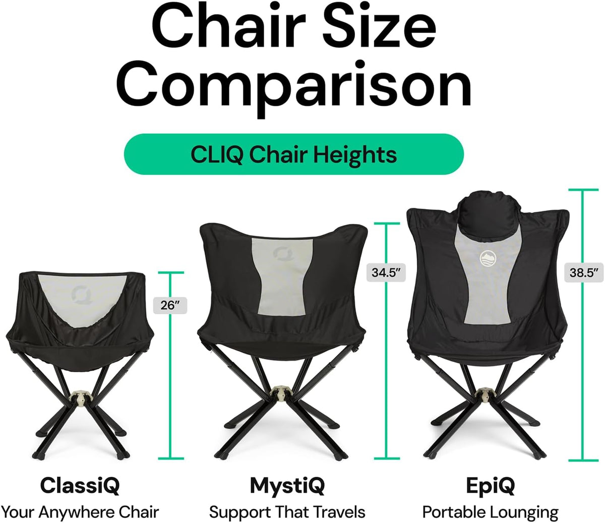 CLIQ ClassiQ Camping Chair - Lightweight Portable Lawn Chair, Compact Folding Chair for Outdoors, Reinforced 400 lb Capacity, Quick-Setup Travel Chair for Camping, Beach & Hiking (Brick Red)