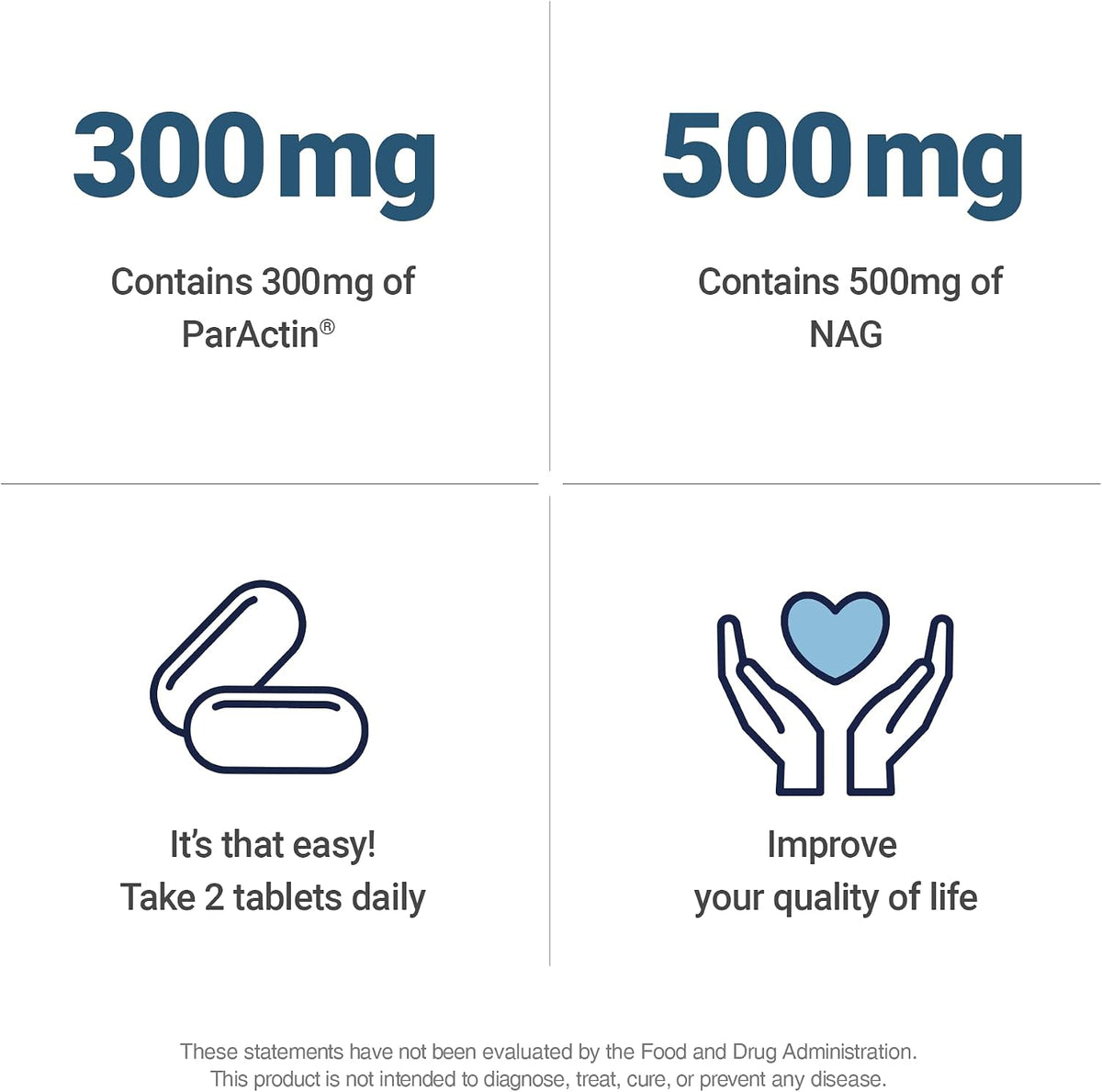 AnaParactin, 60 Serving (180 Tablets)
