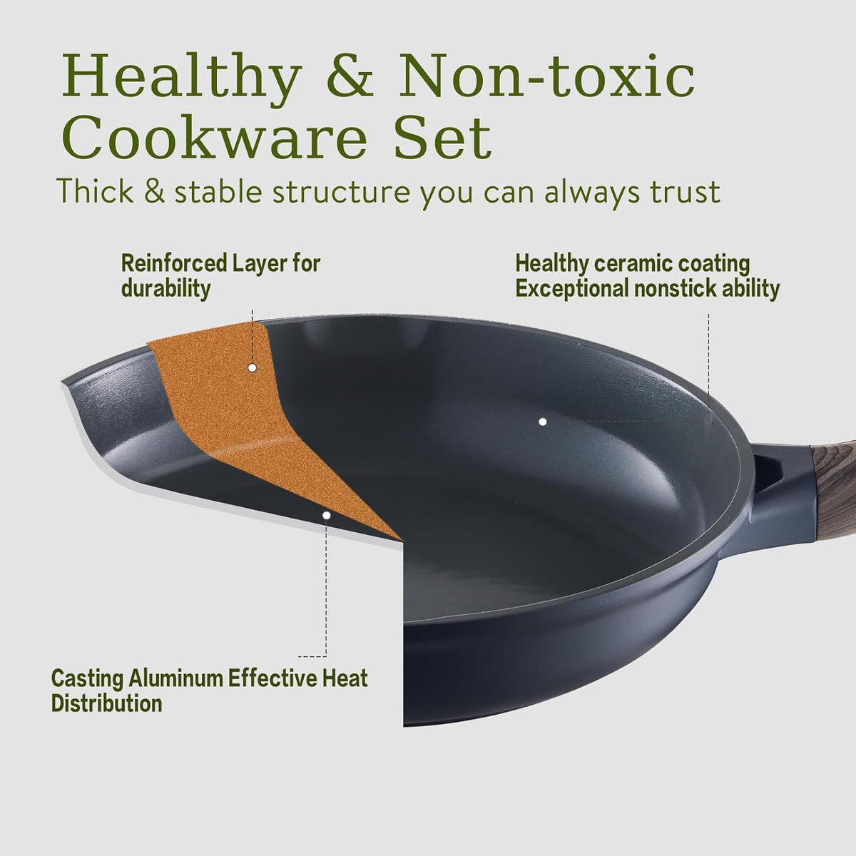 USELUCK Pots and Pans Set Non Stick Non-Toxic 22 Pcs Ceramic Cookware Sets Nonstick Kitchen Pot&Pan With Lid Stone Gray Granite Induction Compatible with Glass Lids Crepe Frying Pan PFOA/PFOS-Free