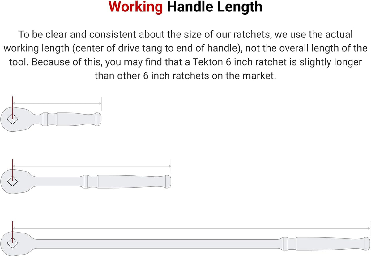 TEKTON 3/8 Inch Drive Quick-Release Ratchet Set, 4-Piece (4-1/2, 8, 12, 18 in.) | SRH91106
