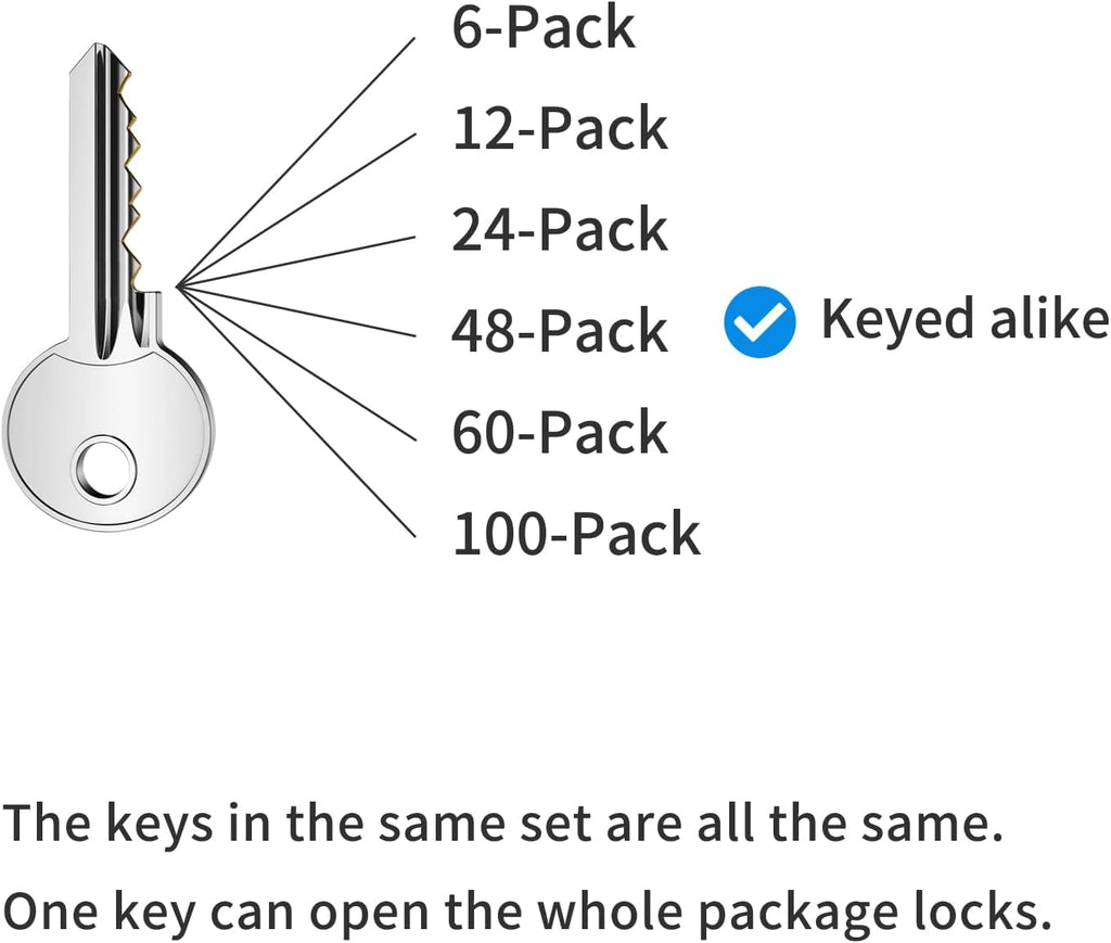 Padlocks with Same Key, LQYN 48 Pcs Laminated Keyed Padlock (1-9/16', 40mm), Keyed Alike Locks, Long Shackle, for Storage Locker, Hasp Latch, Toolbox, Sheds
