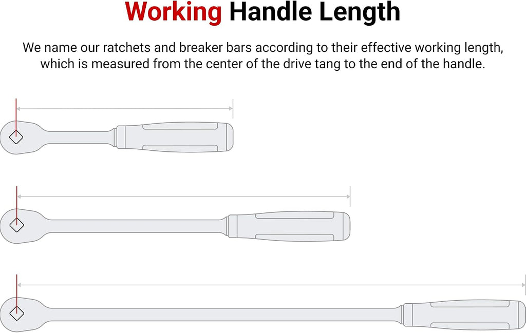 TEKTON 1/4, 3/8, 1/2 Inch Drive Quick-Release Comfort Grip Long Ratchet Set, 3-Piece (9, 12, 18 in.) | SRH99124