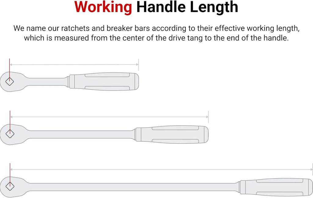 TEKTON 3/8, 1/2 Inch Drive Non-Quick-Release Comfort Grip Extra-Long Ratchet Set, 2-Piece (18, 24 in.) | SRH99006