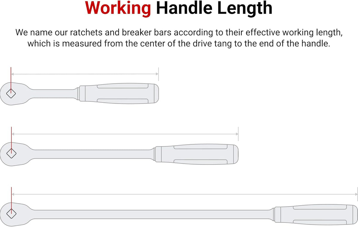 TEKTON 3/8, 1/2 Inch Drive Non-Quick-Release Comfort Grip Extra-Long Ratchet Set, 2-Piece (18, 24 in.) | SRH99006