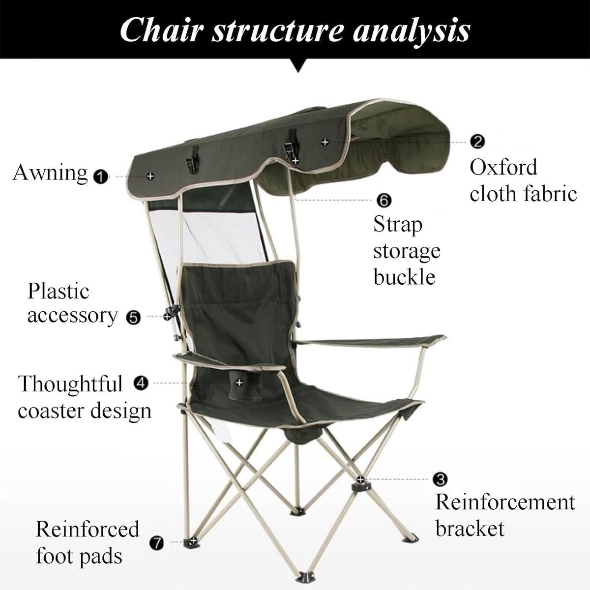 ESHINEDE Outdoor Camping Chairs Lightweight Picnic Chairs Compact Foldable Chairs with Umbrella On Top & Extra Wide Seats for Hiking