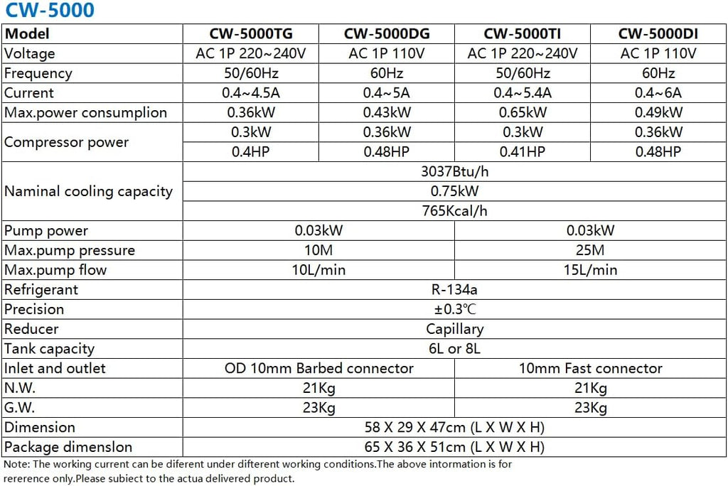 S&A Genuine CW-5000 TG Industrial Water Chiller Cooling Water for 40W 60W 80W 100W 130W CO2 Laser Engraver Cutting Machine