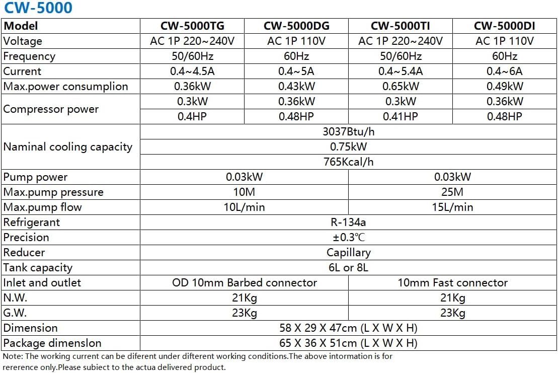 S&A Genuine CW-5000 TG Industrial Water Chiller Cooling Water for 40W 60W 80W 100W 130W CO2 Laser Engraver Cutting Machine