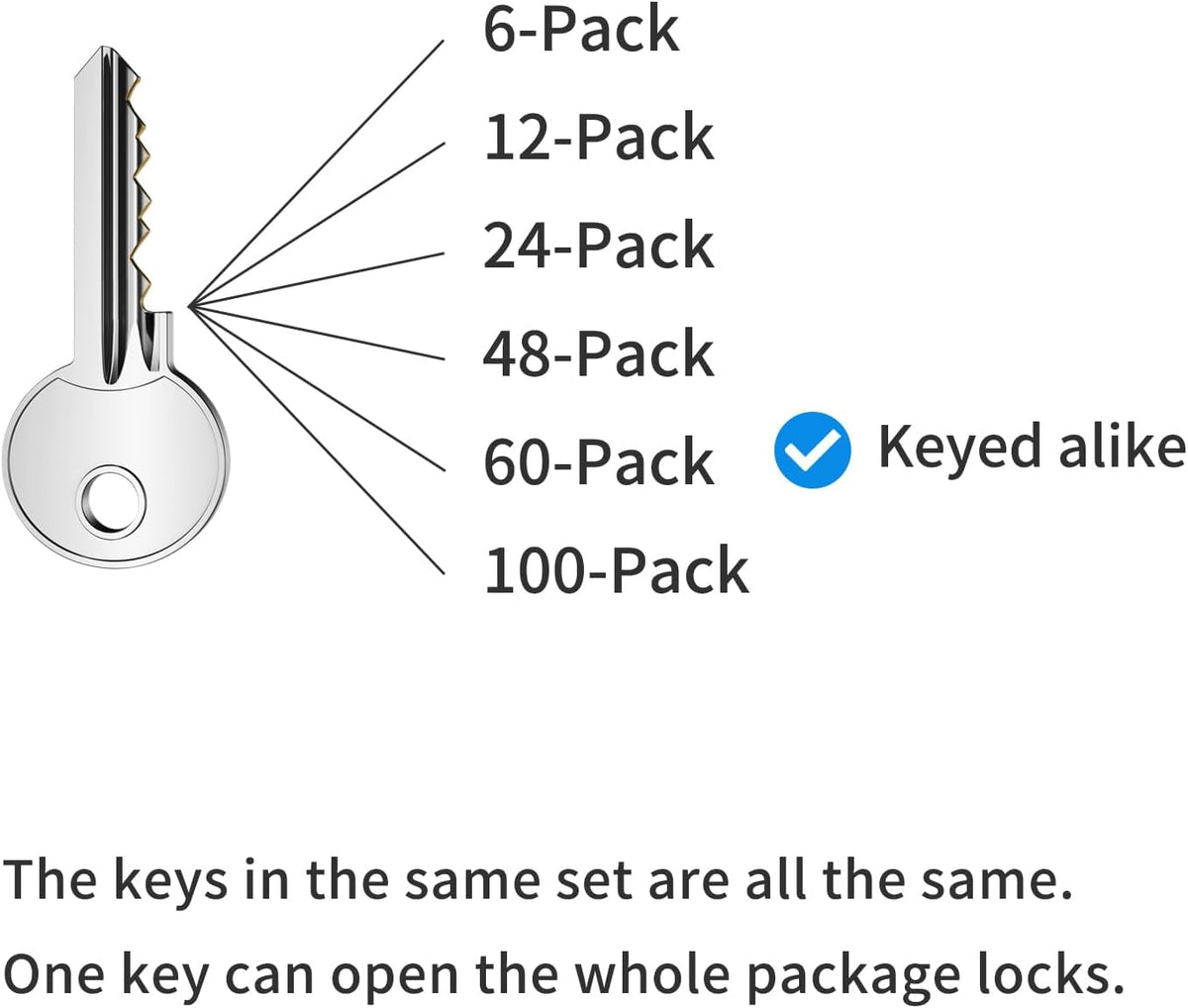 Padlocks with Same Key, LQYN 60 Pcs Laminated Keyed Padlock (1-9/16', 40mm), Keyed Alike Locks, Long Shackle, for Storage Locker, Hasp Latch, Toolbox, Sheds