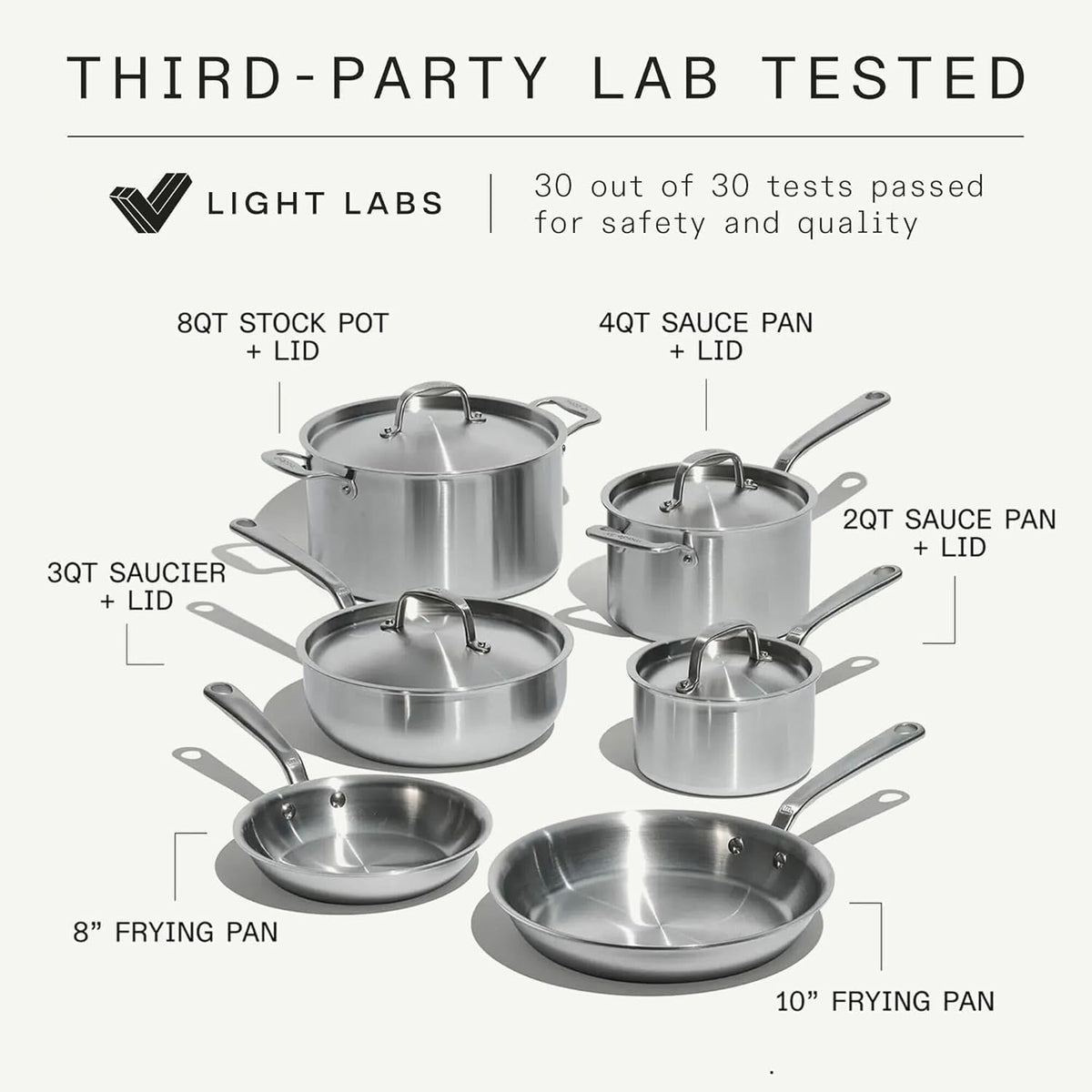 Made In Cookware - 10 Piece Stainless Steel Pot and Pan Set - 5 Ply Clad - Includes Stainless Steel Frying Pans, Saucepans, Saucier and Stock Pot W/Lid - Professional Cookware - Crafted in Italy