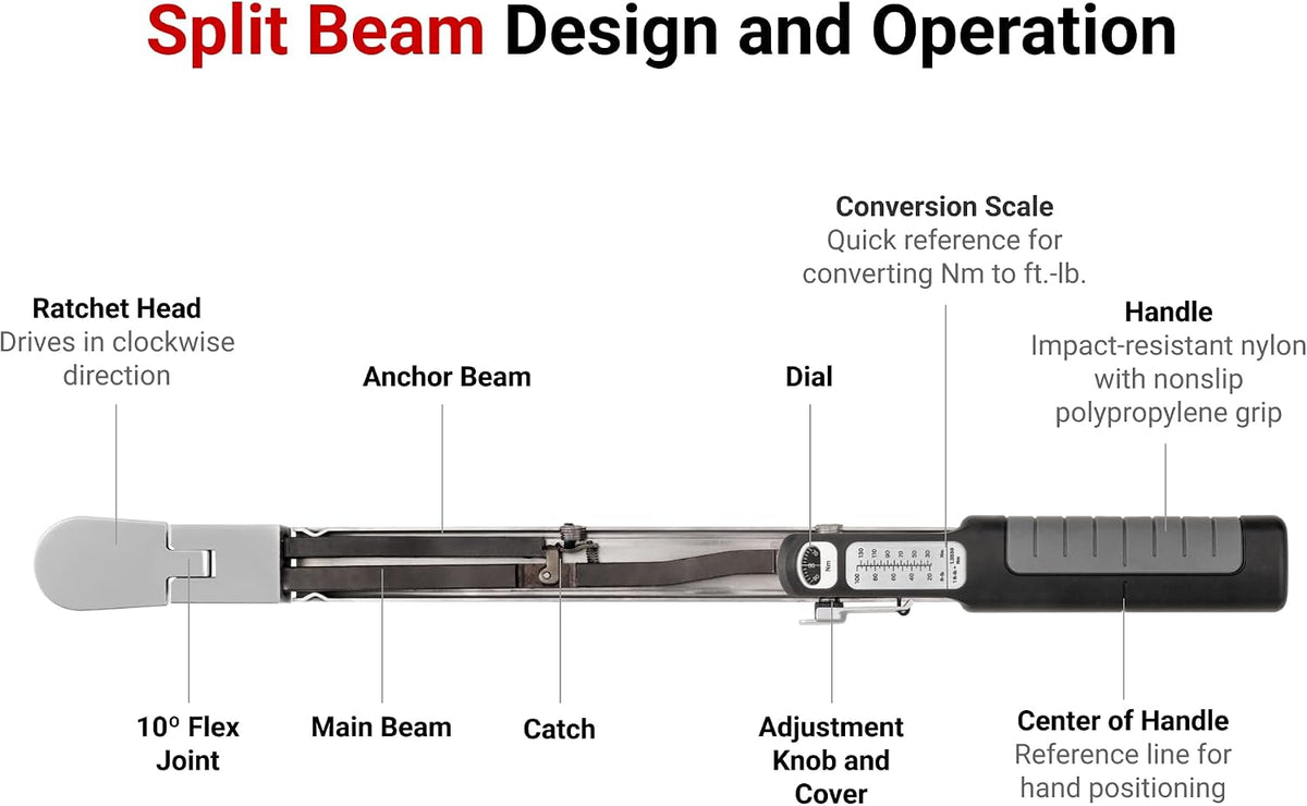 TEKTON 1/2 Inch Drive 72-Tooth Split Beam Torque Wrench (40-250 ft.-lb.) TRQ62203
