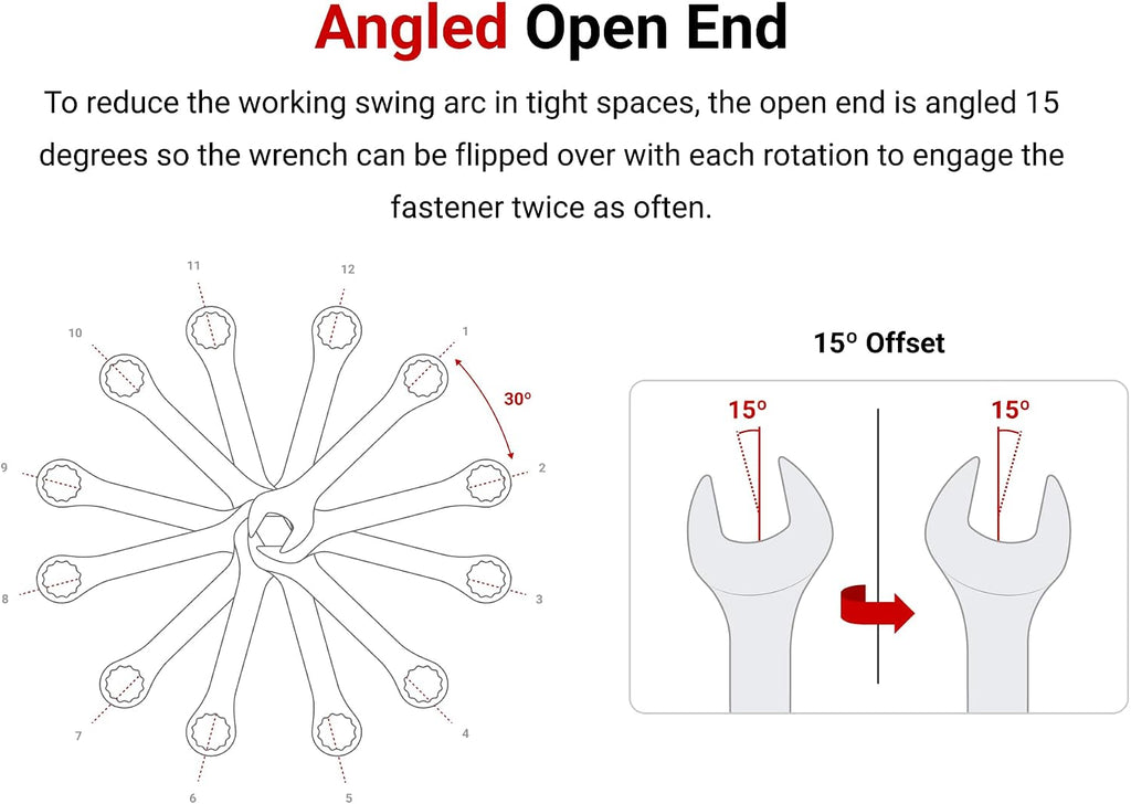 TEKTON Stubby and Standard Length Combination Wrench Set with Holders, 50-Piece (1/4-3/4 in., 6-19 mm) | WCB92902