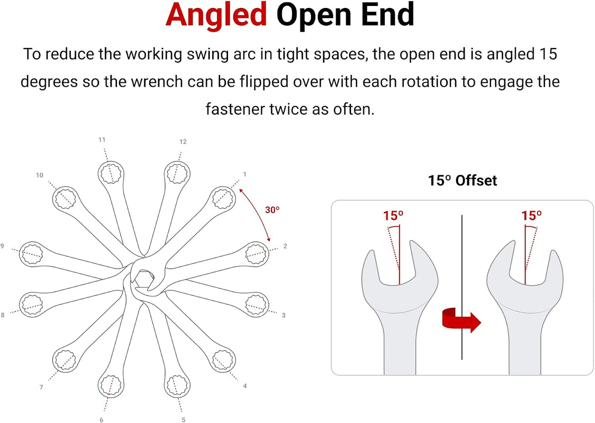 TEKTON Stubby and Standard Length Combination Wrench Set with Rolls, 50-Piece (1/4-3/4 in., 6-19 mm) | WCB94902