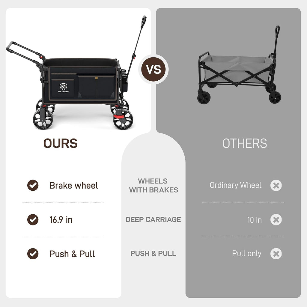 EVER ADVANCED Folding Push Wagon with Brakes, Portable Shopping Cart, Collapsible Wagon Cart with All-Terrain Big Wheels for Camping, Beach, Sports