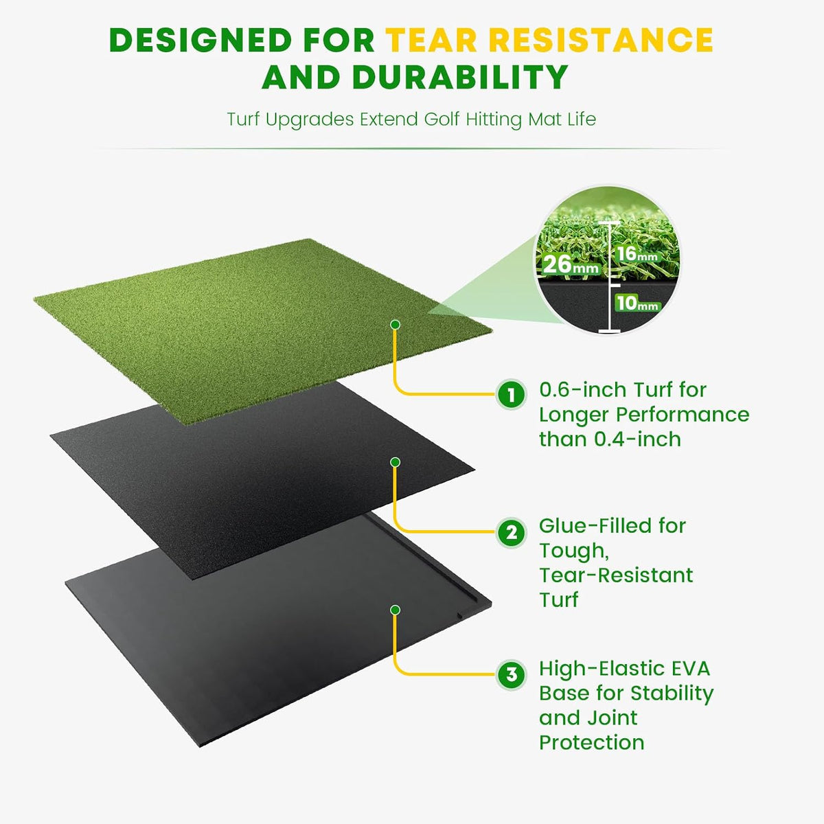 Integrated Golf Hitting Mat with Ball Tray, Thickening Golf Mats Practice Outdoor & Indoor Artificial Turf Matt with 3 Tees
