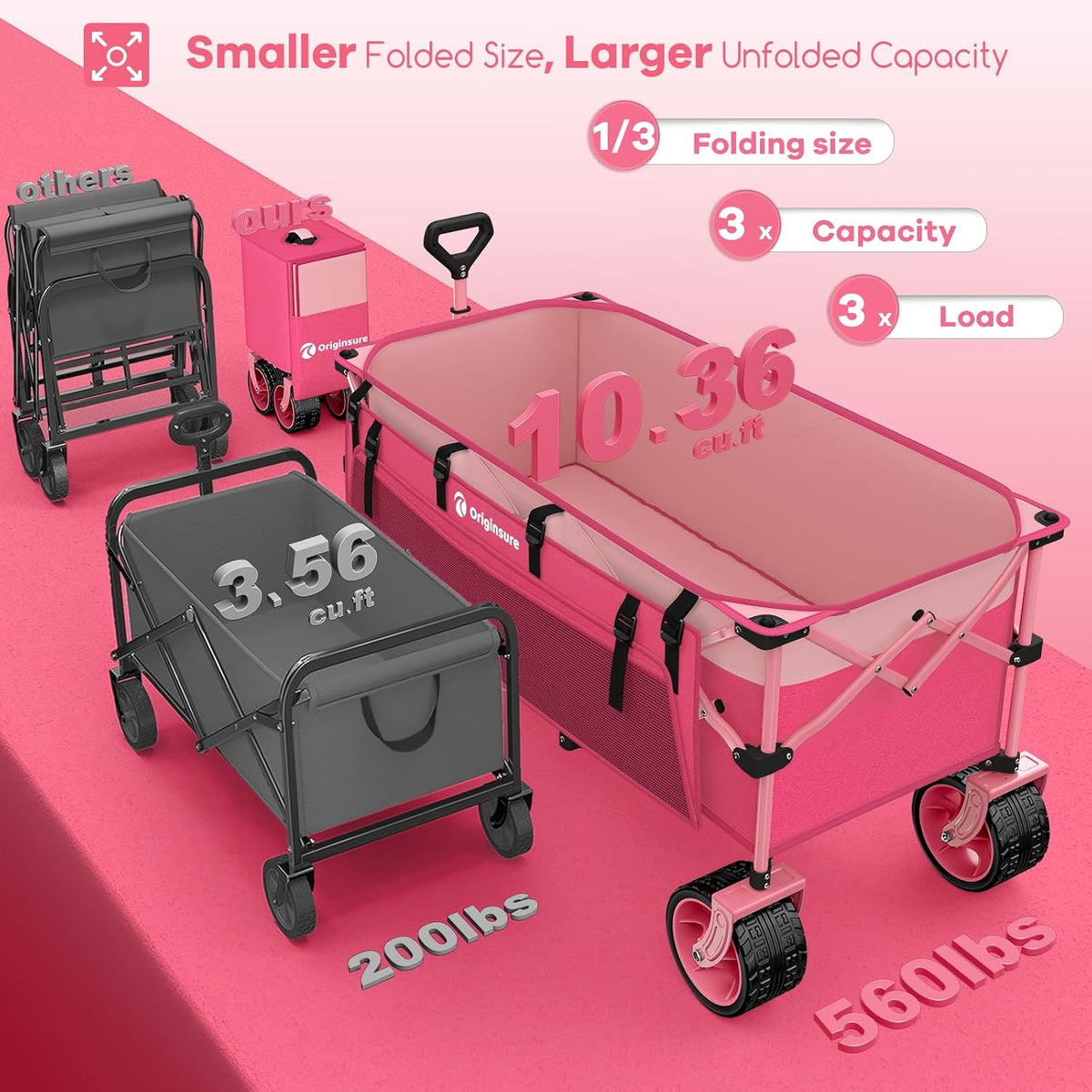 Originsure 48' L Collapsible Wagon Cart Foldable, 560lbs Weight Capacity 300L Heavy Duty Folding Beach Wagons with Big All-Terrain Wheels, Utility Carts for Groceries, Camping, Sports - Pink