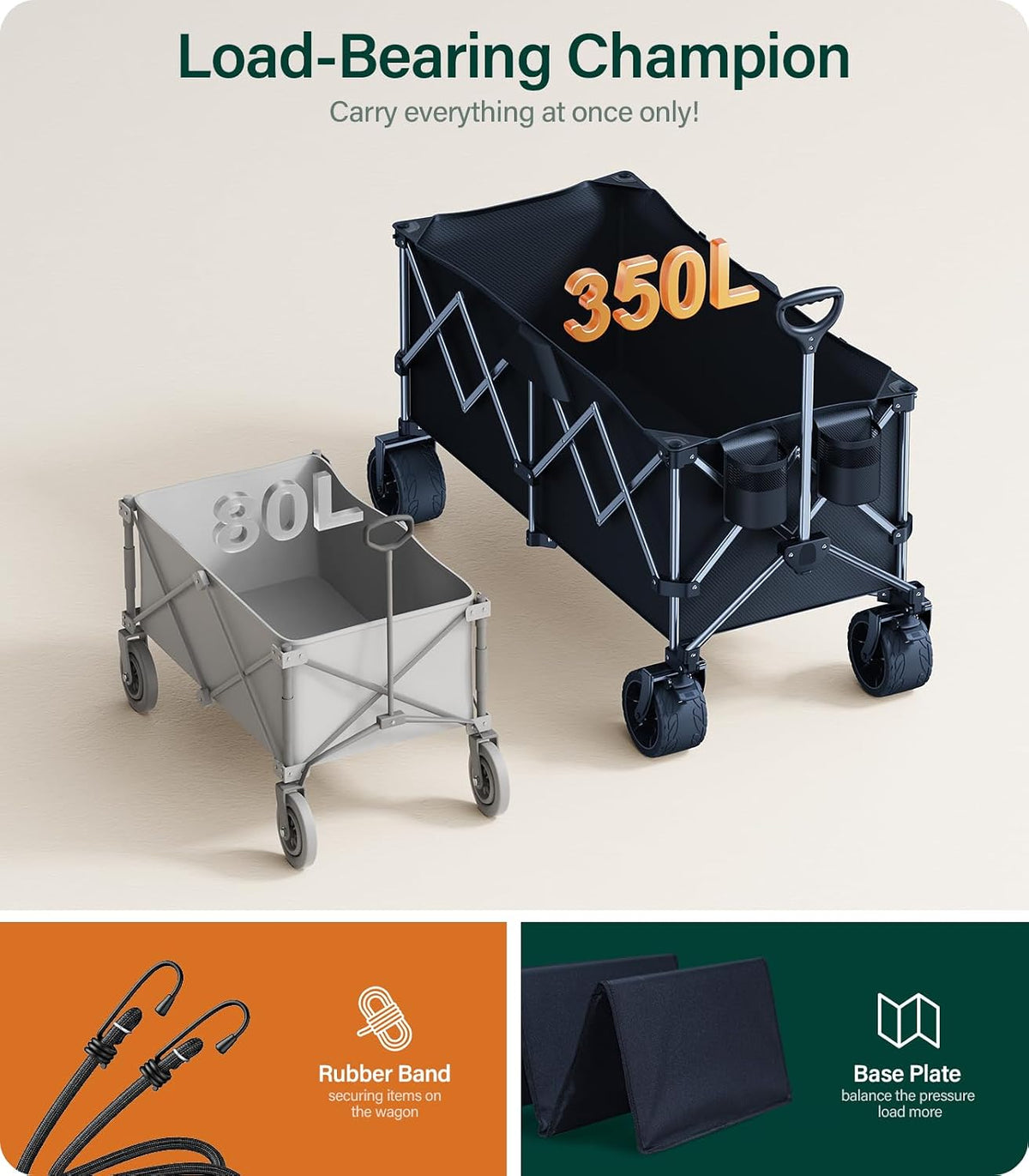 440Lbs Collapsible Wagon Cart,Beach Wagon with Big Wheels,Utility Wagons with Weight Capacity,Heavy Duty with Excellent Steering,Ideal for Camping,Gargen,Transport,Outdoor Sports