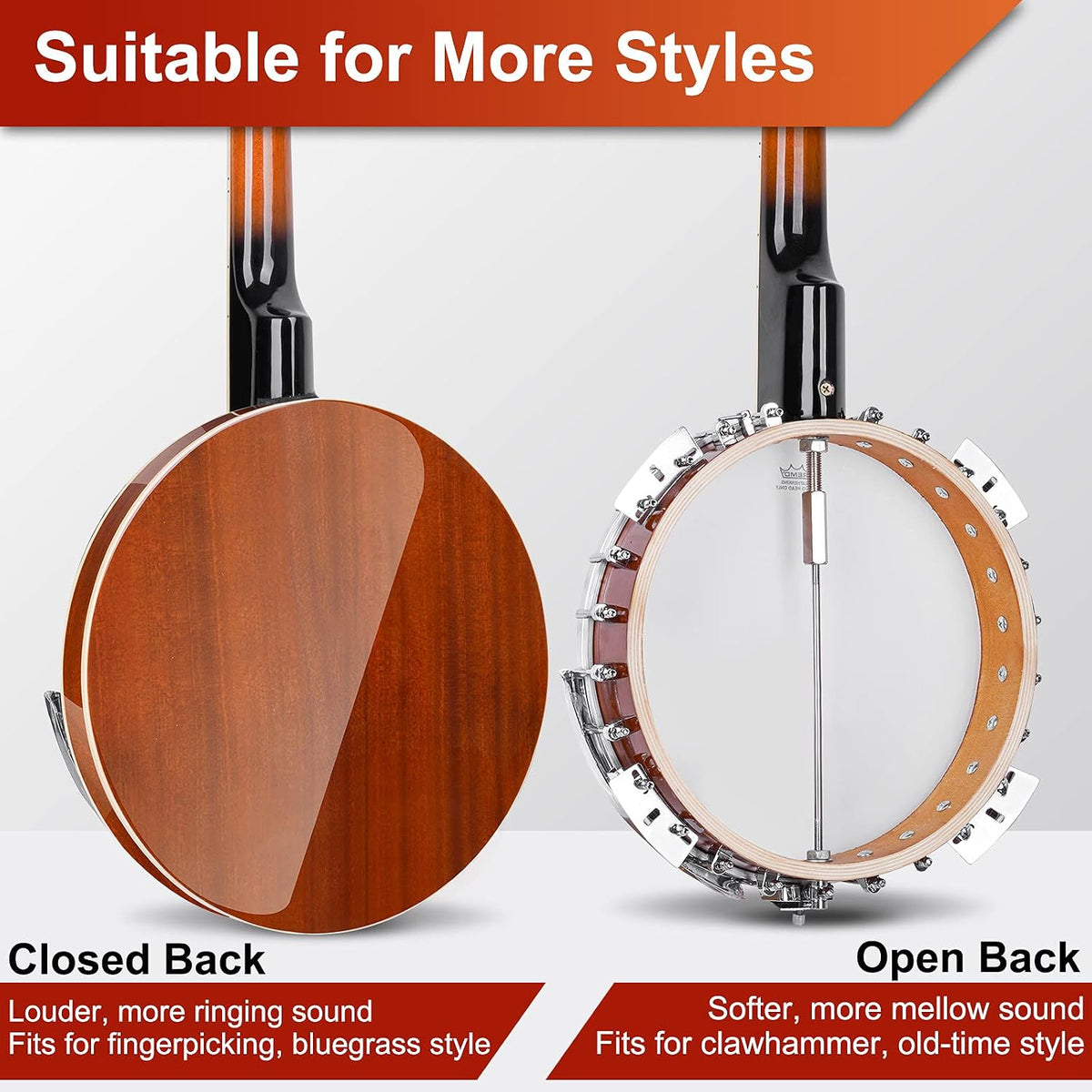 Vangoa LEFT-HANDED Banjo 5 String Mahogany Open Back Banjo with Resonator, Remo Drum Head, Geared 5th String Beginner Kit with Manual, Full Size