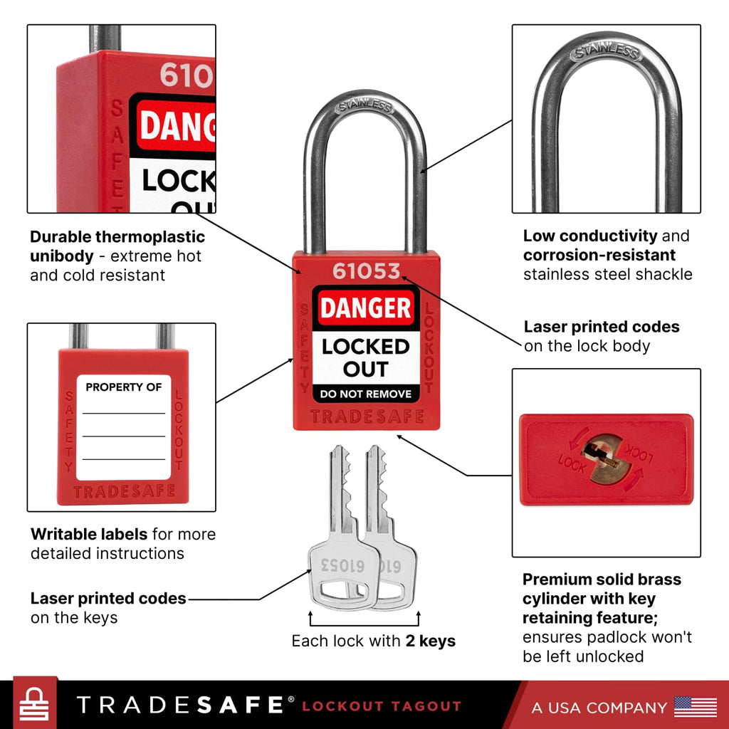 TRADESAFE Lockout Tagout Station with Loto Devices - Lock Out Tag Out Kit Board Includes 8 Pack Safety Lock Set, 3 Hasps for Padlocks, 30 Do Not Operate Tags for Lockout Safety, OSHA Compliance