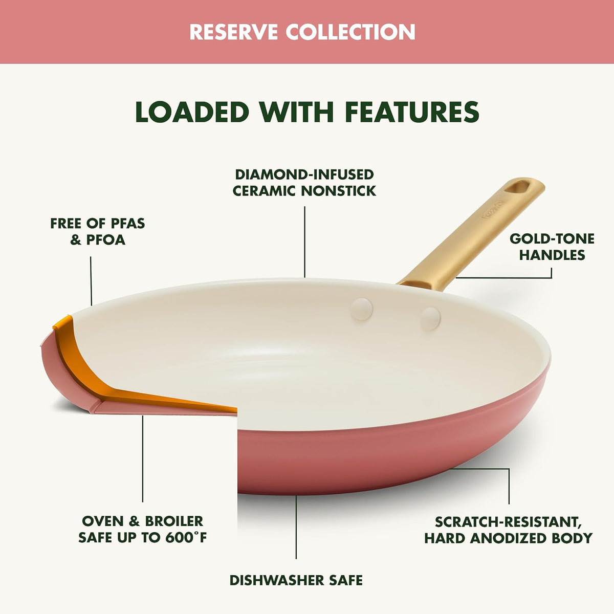 GreenPan 8' 10' & 12' 3 Piece Frying Pan Skillet Set, Healthy Ceramic Nonstick PFAS-Free Cookware, Hard Anodized Aluminum, Gold-Tone Stainless Steel Handles, Dishwasher and Oven Safe, Coral
