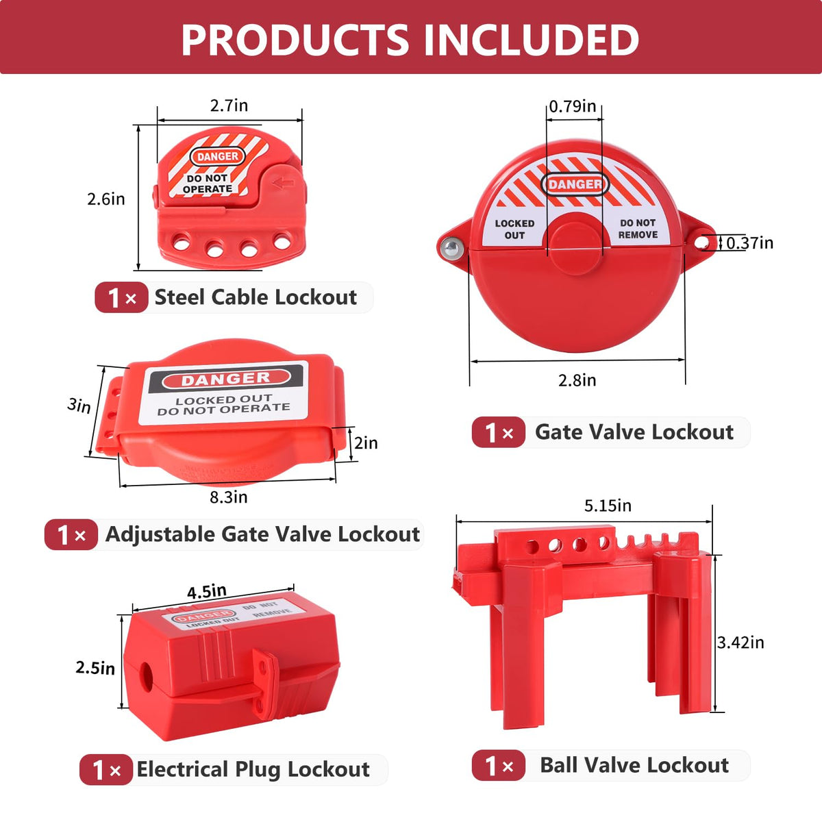 Multi-Functional Lockout Tagout Kit 70+ Pcs - Safety Padlock, Hasp, Ball/Gate Valve, Circuit Breaker, Plug & Loto Tags