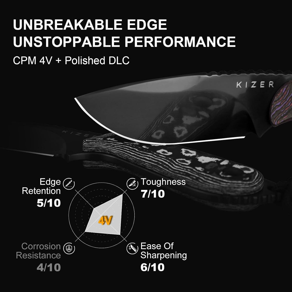 Kizer Buddy Fixed Blade Knife, 3' 4V Blade Camping Knife with Purple Fat Carbon Purple Haze Handle, Compact EDC Fixed Blade Knives with Sheath for Hiking Hunting Survival 1081A10