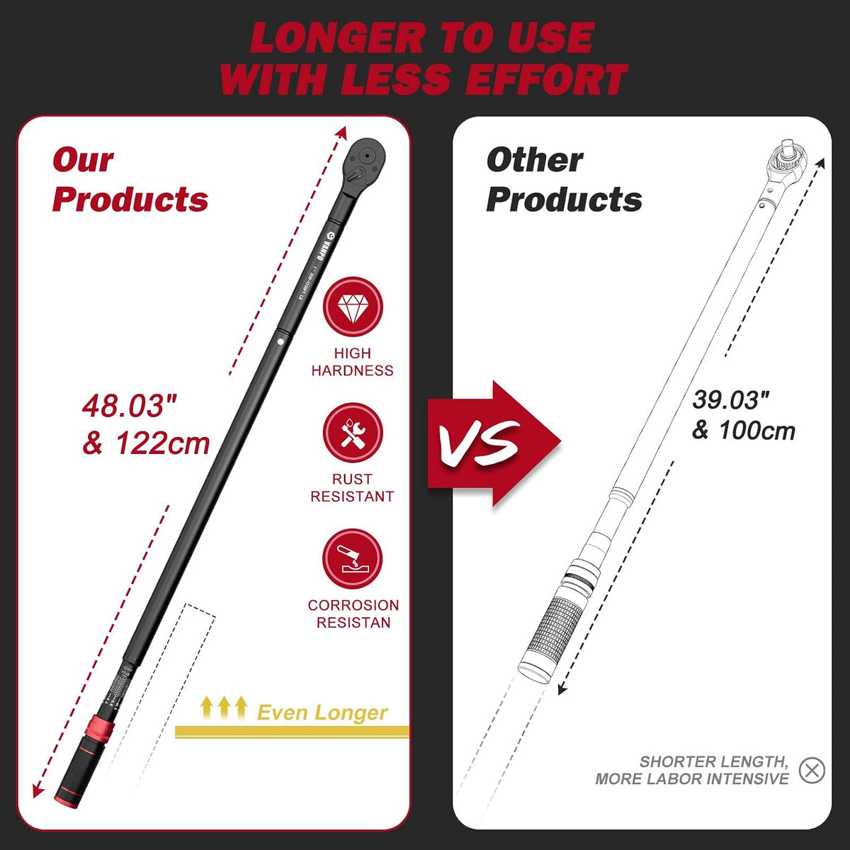 VANPO 1-inch Drive Click Torque Wrench, 200-1200 Ft-Lb/271-1626 Nm, 48.03'' Length, 48-Tooth, Torque Wrench Set with a Hex Key for Heavy-Duty Trucks & Industrial Machinery