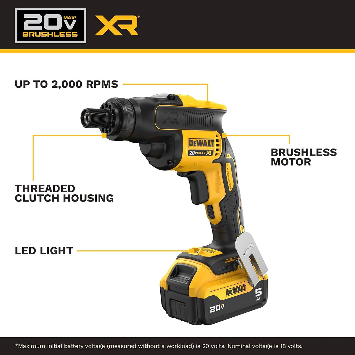 DEWALT 20V MAX* XR Screw Gun Kit with Threaded Clutch Housing (DCF624P2)