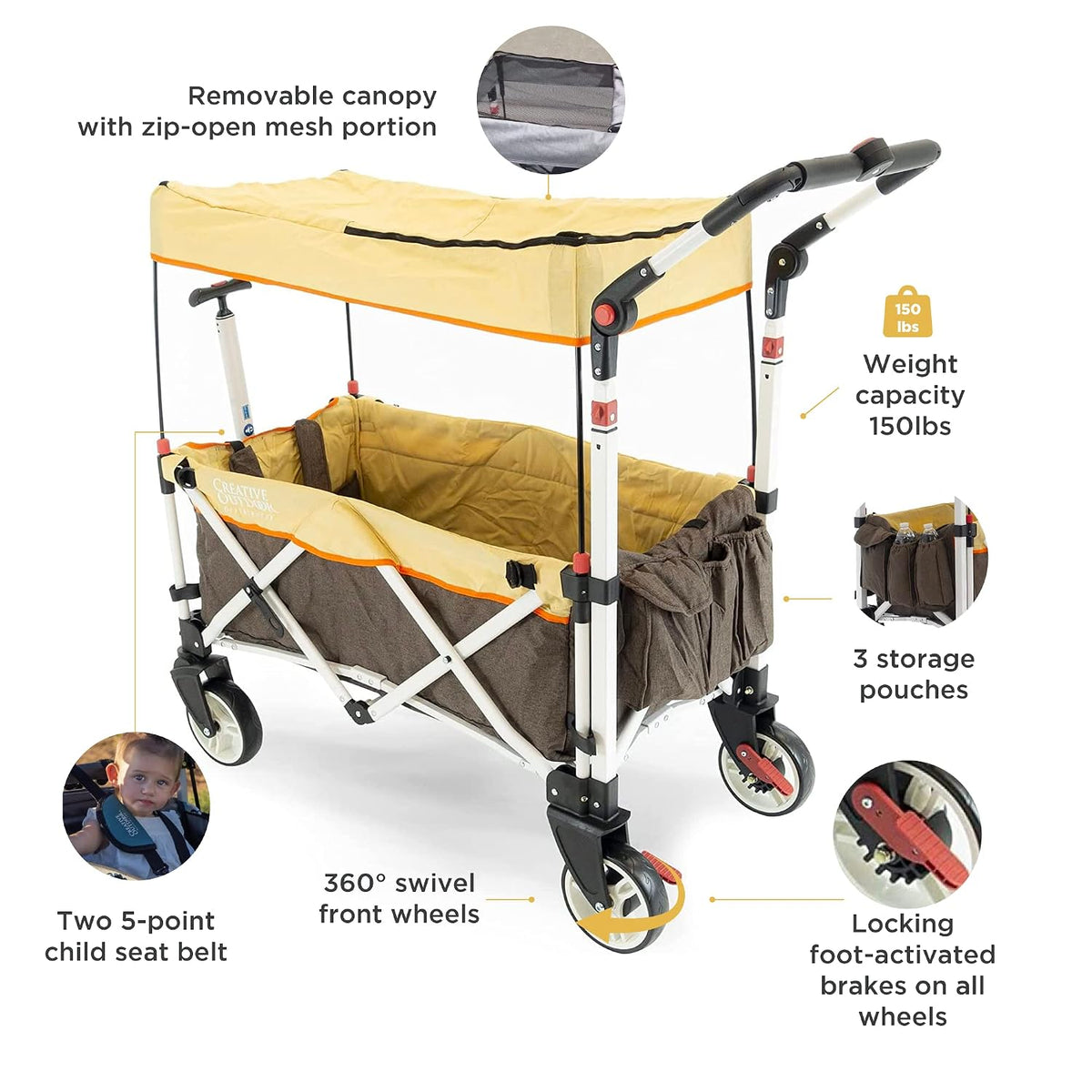 Creative Outdoors Push Pull Ultra Compact Folding Stroller Wagon with Canopy for Camping, Beach, Park, Sporting Events, Supports up to 150lbs, Brown/Tan