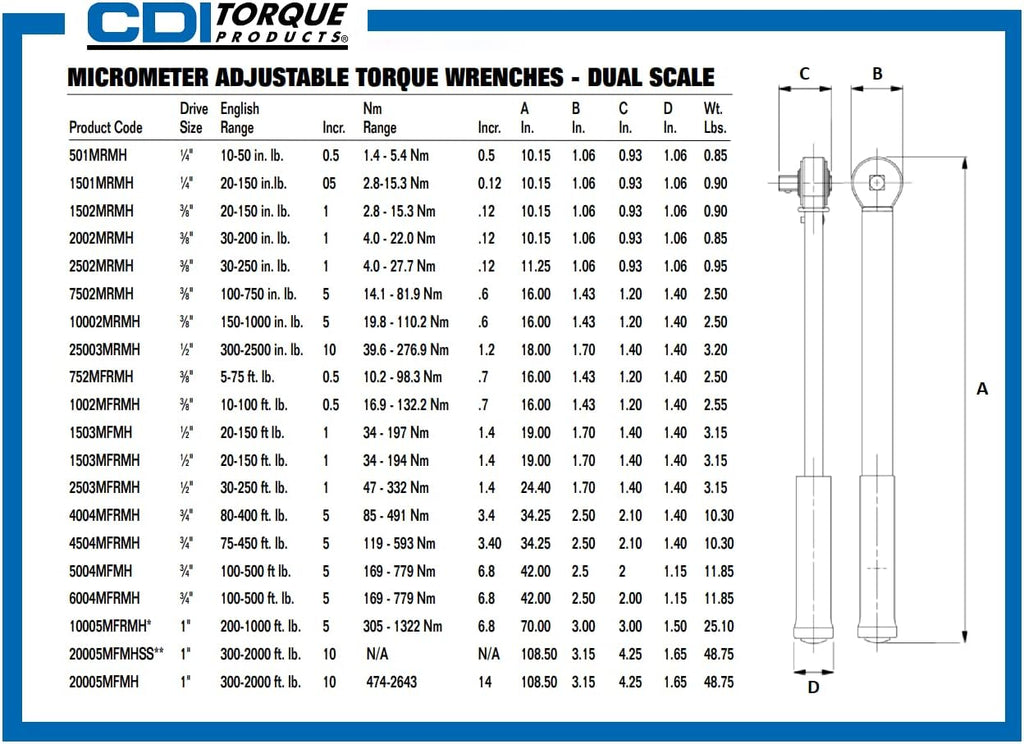 Cdi CDI Torque Wrench,1Dr,200-1000 ft.-lb.,70 in 10005MFRMH - 1 Each