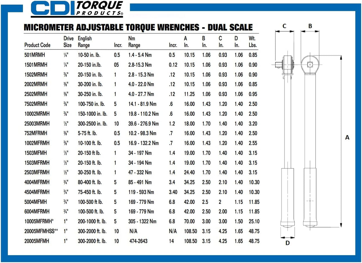 Cdi CDI Torque Wrench,1Dr,200-1000 ft.-lb.,70 in 10005MFRMH - 1 Each