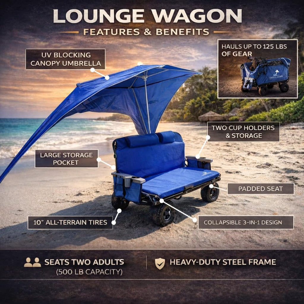 Lounge Wagon Patented 3-in-1 Wagon with Seats & Shade for Sports Families – Converts from Utility Wagon to 2-Person Chair – Beach, Soccer, Baseball & Camping (Umbrella Sold Separately)