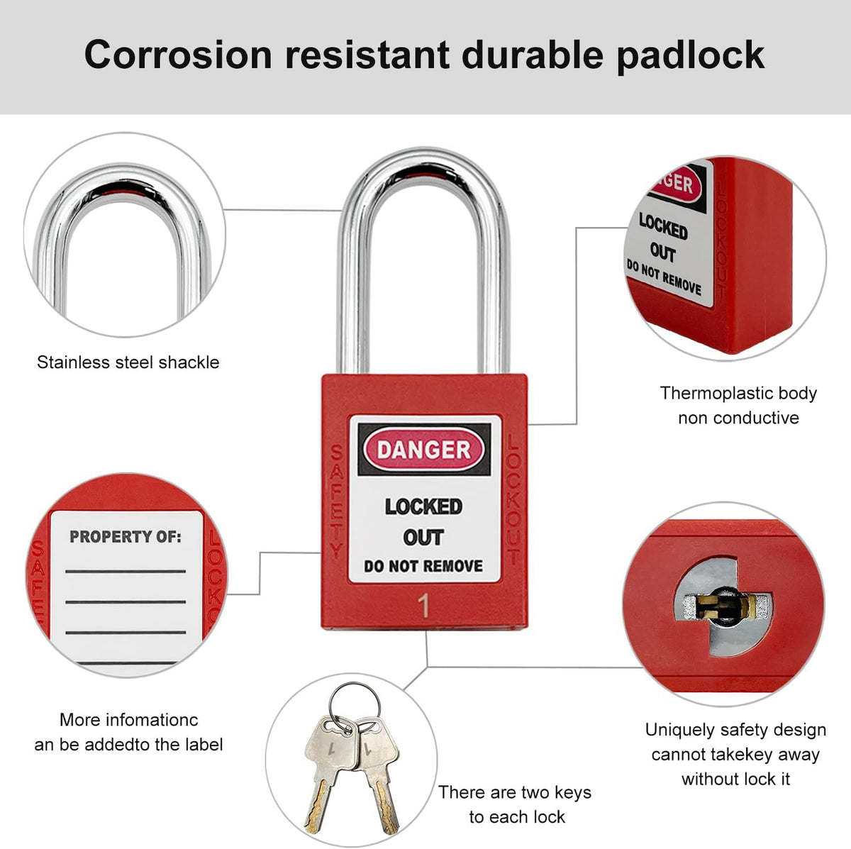 SAFBY 4-in-1 Lockout Tagout (Loto) Kit–Complete OSHA Safety Group Lock Out Hasps, Tag Out for Kits Station Electrical (4 Kits in 1)