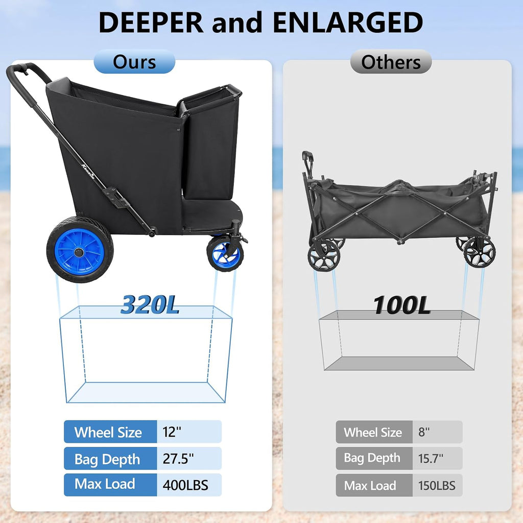 KEDSUM 11.3 Cu.Ft. 400LBS Upgrade Huge Beach Wagon with Big Wheels for Sand, 12' All-Terrain Rubber Wheels Beach Cart, Collapsible Wagon for Sand for Camping, Outdoor, Shopping, One-Click Foldable