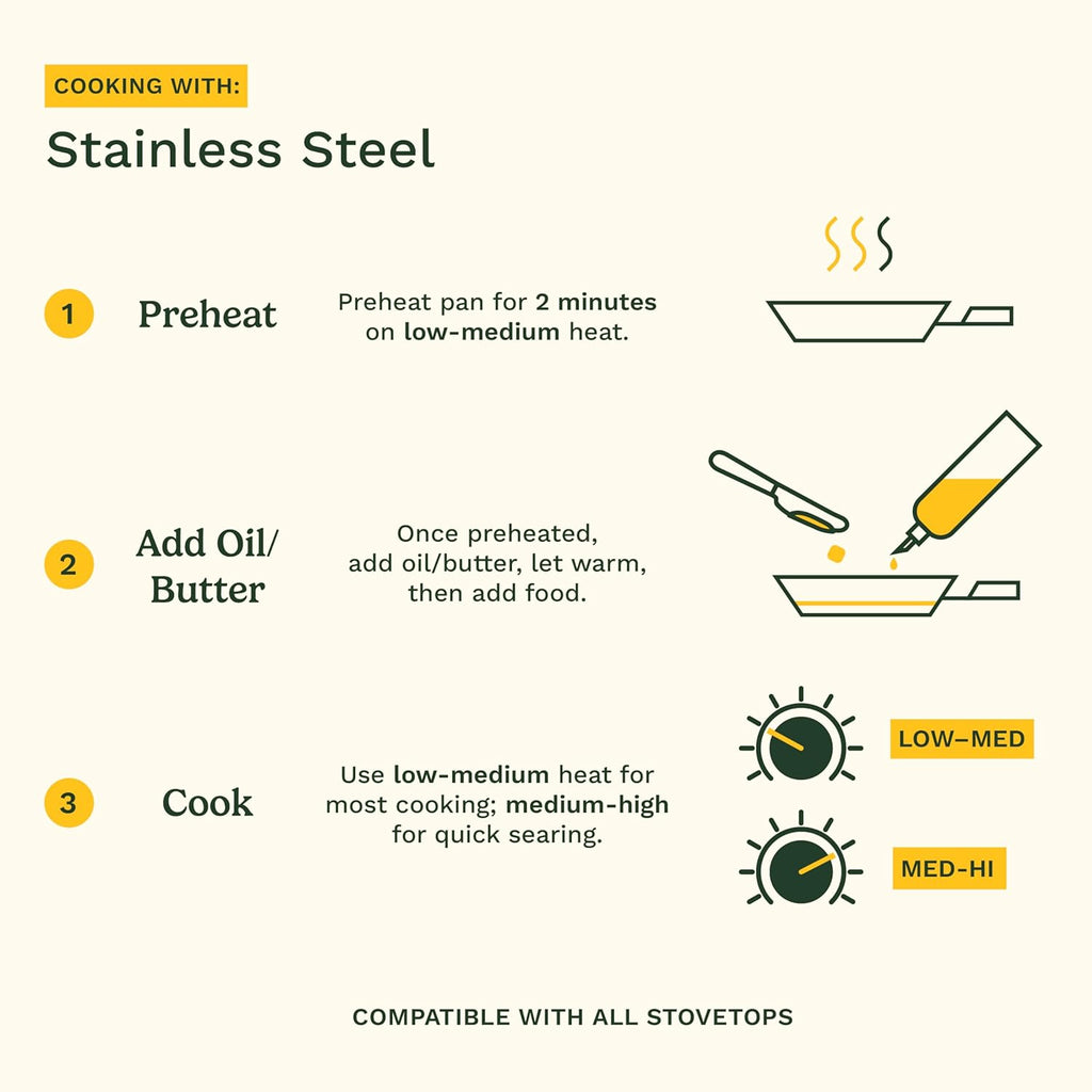 Cuisinart Chef's Classic 11-Piece Stainless Steel Pots and Pans Set, Cookware Set Compatible with Induction, Electric, Gas Cooktops, Aluminum Core for Even Heat, Cool Grip Handles, Dishwasher Safe