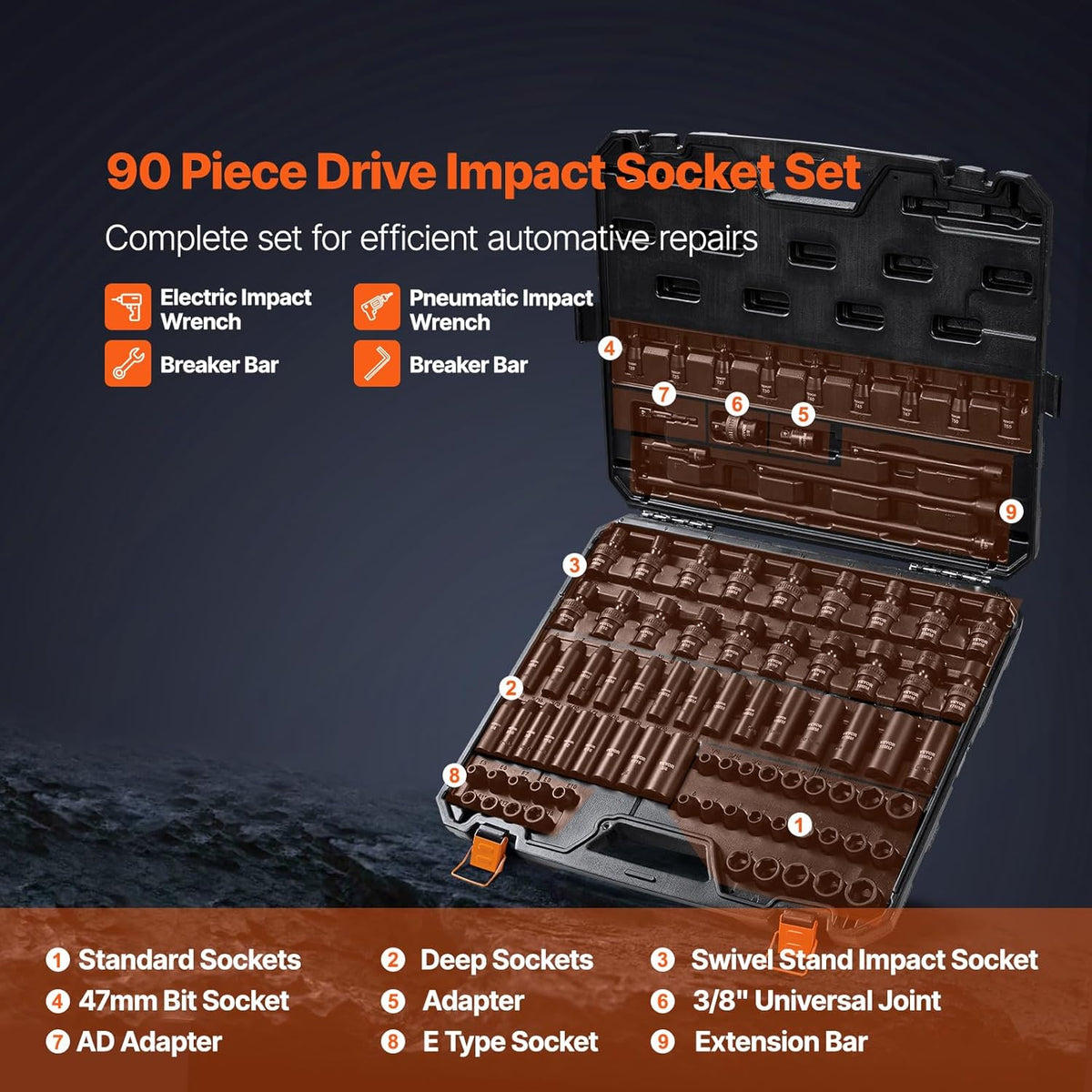 VEVOR Impact Socket Set 3/8' Drive, 90 PCS, CR-MO, SAE 1/4'-3/4' Metric 6-19mm, with Shallow & Deep Sockets, Swivel & E-Torx & Bit socket Sockets, Extension Bars, Adapters, Universal Joint