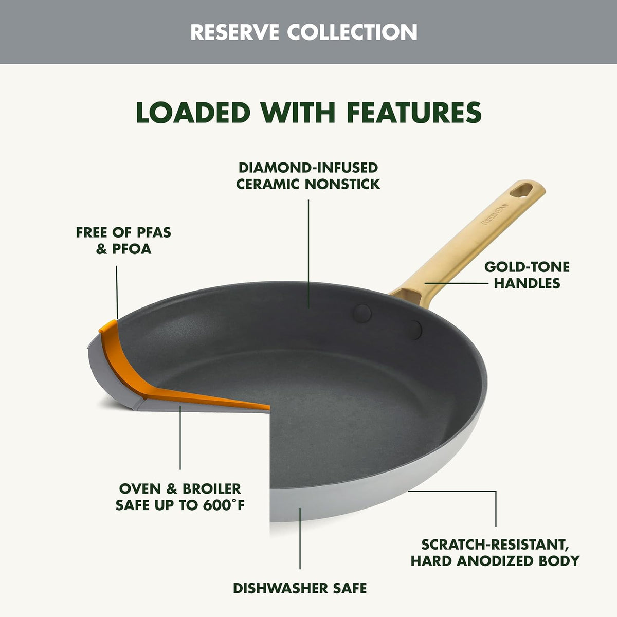 GreenPan Hard Anodized Healthy Ceramic Nonstick 8 Piece Cookware Pots and Pans Set, Gold-Tone Stainless Steel Handles, PFAS & PFOA-Free, Dishwasher Safe, Oven & Broiler Safe, Charcoal