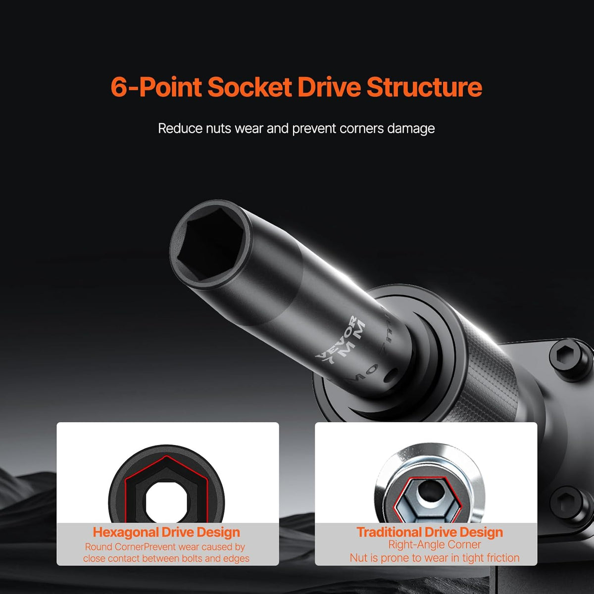 VEVOR Impact Socket Set 3/8' Drive, 90 PCS, CR-MO, SAE 1/4'-3/4' Metric 6-19mm, with Shallow & Deep Sockets, Swivel & E-Torx & Bit socket Sockets, Extension Bars, Adapters, Universal Joint