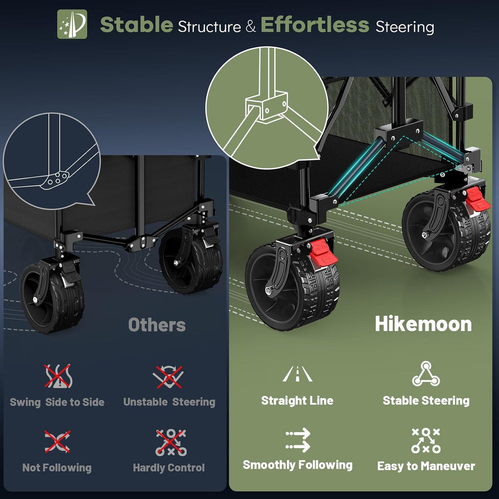 Hikemoon 400L Double Decker Wagon with Tailgate 54'' Extra Long, 560LBS Heavy Duty Wagons Carts Foldable, Big All-Terrain Wheels with Brakes, Utility Folding Cart for Beach, Camping, Sports, Black