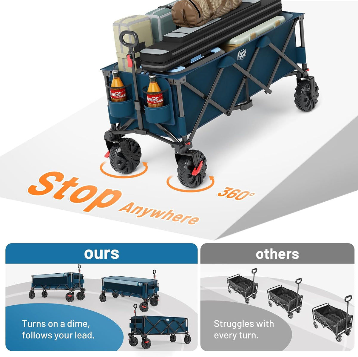 Timber Ridge 51.2' Extended Collapsible Wagon - Heavy-Duty Utility Cart with All-Terrain Wheels, Brakes & Cargo Net, 400L Capacity for Camping, Sports & Shopping, Blue