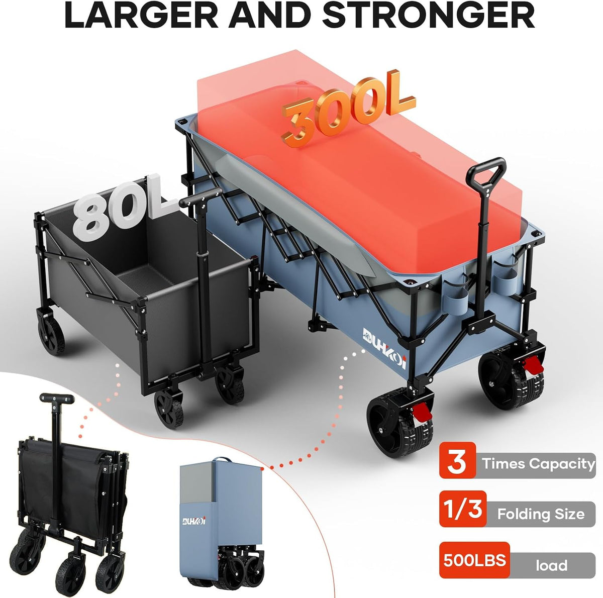 49' L Collapsible Extended Wagon with 500lbs Weight Capacity,300L Heavy Duty Sports Wagon,Big All-Terrian Wheels with Cup Holders,Cart for Sports,Grocery,Shopping(LightBlue)