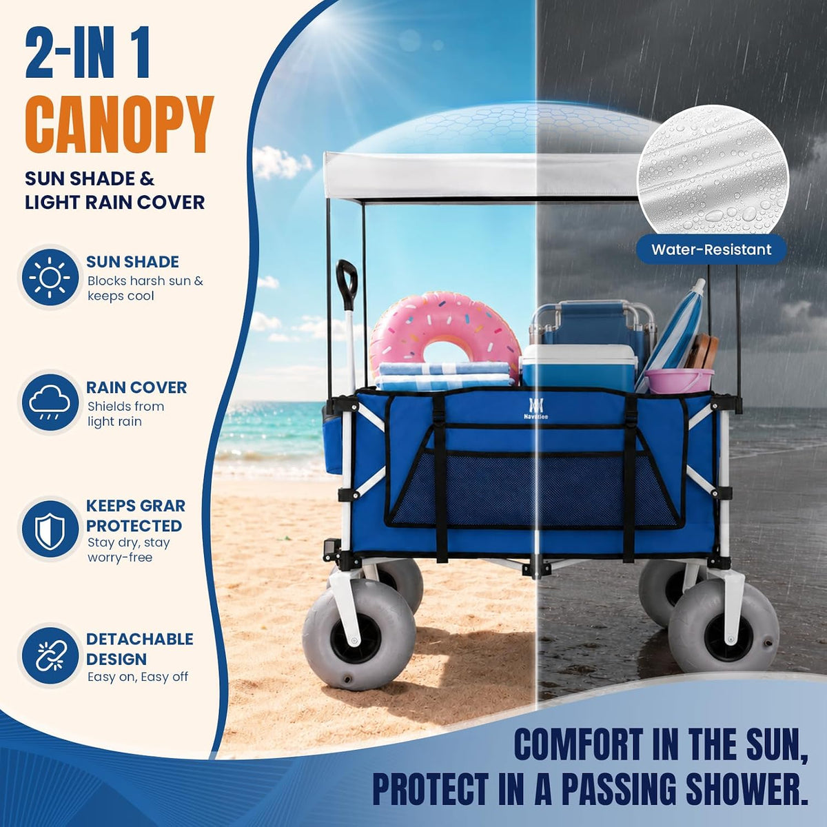 Navatiee Beach Wagon with Big Balloon Wheels for Sand, 200L Extra Large Beach Cart with Canopy, 440Lbs Heavy Duty Folding Wagon Collapsible with 9' Tires & Side Pocket for Beach, Outdoor, Blue