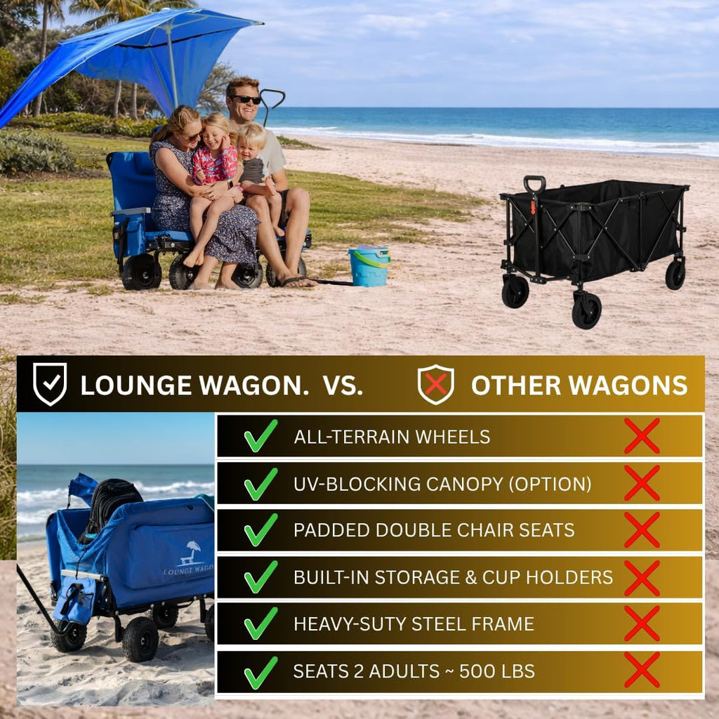 Lounge Wagon Patented 3-in-1 Wagon with Seats & Shade for Sports Families – Converts from Utility Wagon to 2-Person Chair – Beach, Soccer, Baseball & Camping (Umbrella Sold Separately)
