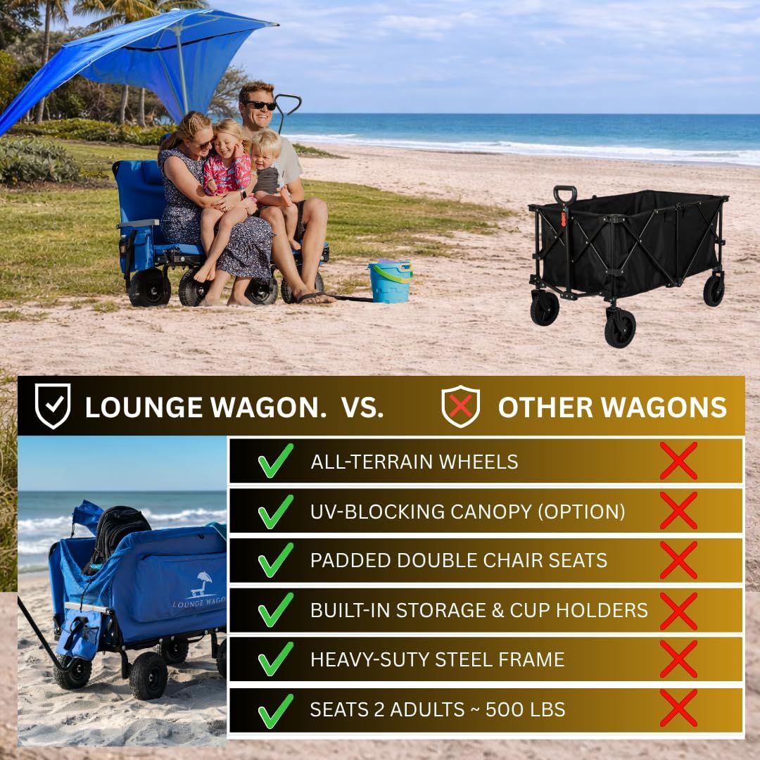 Lounge Wagon Patented 3-in-1 Wagon with Seats & Shade for Sports Families – Converts from Utility Wagon to 2-Person Chair – Beach, Soccer, Baseball & Camping (Umbrella Sold Separately)