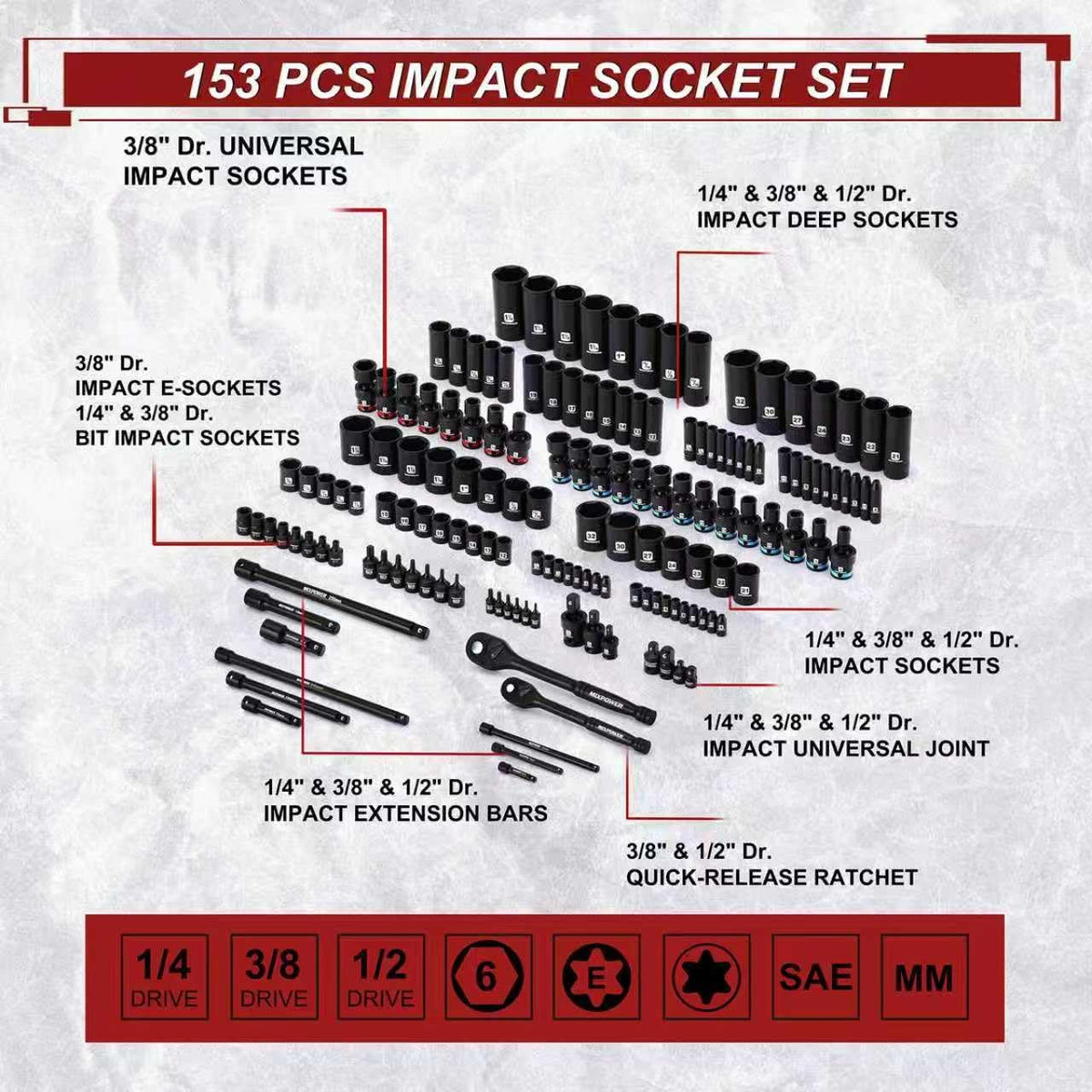 MIXPOWER 153 Pieces 1/4'&3/8'&1/2' Drive Mechanic Tool Set,Metric/SAE,6-Point,Deep and Shallow Sockets,Impact Universal Joint Swivel Sockets,Impact Socket Extension Bar